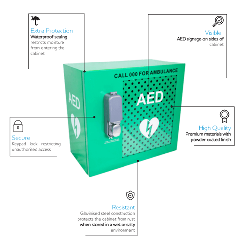 610119-cardiact-alarmed-outdoor-aed-cabinet-w-lock-2