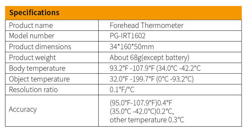 Specifications table